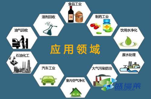 【果殼活性炭】在食用油生產(chǎn)中扮演活性炭過濾的作用！